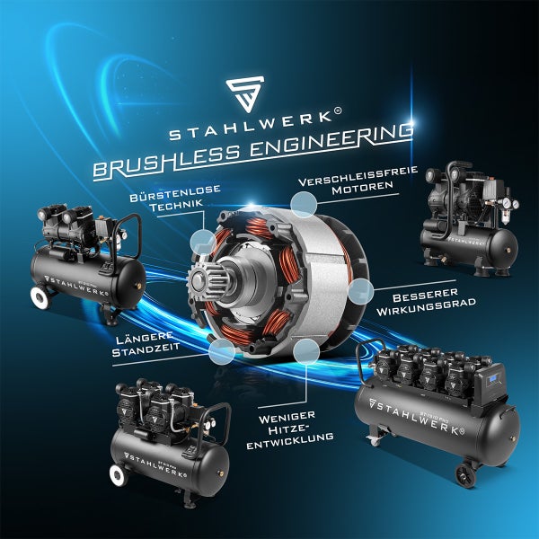 STAHLWERK Brushless Engineering mit verschiedenen Kompressoren und zugehörigen Vorteilen