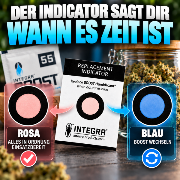 Integra Boost Austauschindikator mit Anleitung zum Wechseln des Humidikant bei Farbwechsel von rosa zu blau.