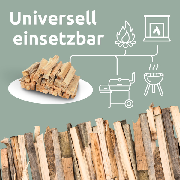 holz4home Anfeuerholz 30kg Anmachholz Nadelholz