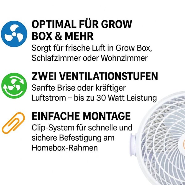 Clip-Ventilator für Growboxen mit zwei Geschwindigkeitsstufen, bis zu 30 Watt Leistung und einfachem Clip-System zur Befestigung.