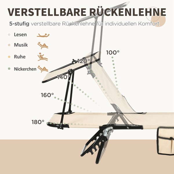 Infografik einer Gartenliege mit 5-stufig verstellbarer Rückenlehne in Winkeln von 100 bis 180 Grad zum Lesen, Musikhören und Ausruhen.
