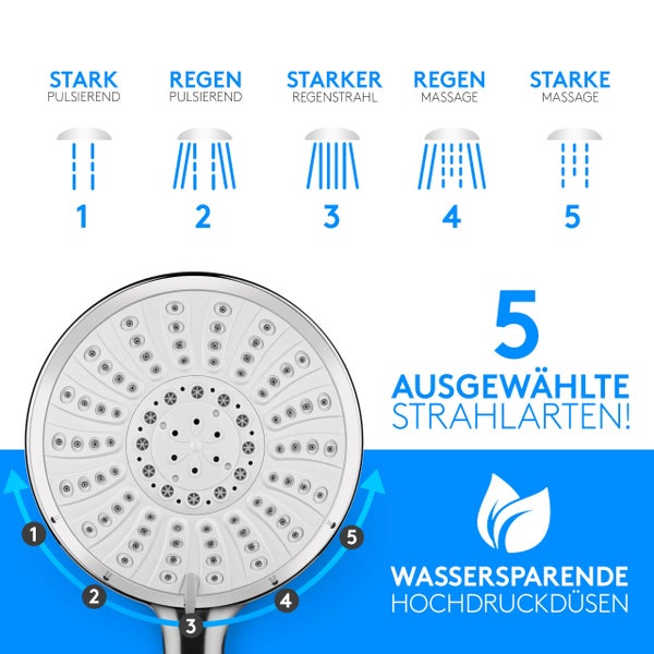 Lyvanas - TESTSIEGER - Duschkopf mit Schlauch und Halterung - Brausekopf für Dusche & Badewanne in extra gross (Ø15cm) - Wellness Regendusche mit 5 Strahlarten