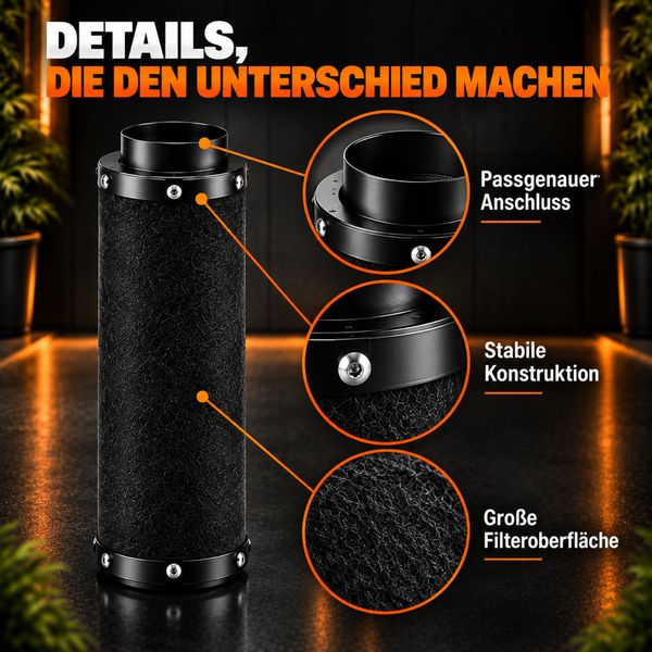 Aktivkohlefilter mit Details zu Anschluss, Konstruktion und Filteroberfläche für Lüftungssysteme.