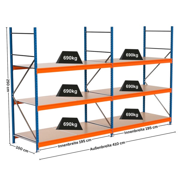Lagerregal mit drei Ebenen, einer Höhe von 250 cm, einer Tiefe von 100 cm und einer Innenbreite von 195 cm, ausgelegt für eine maximale Last von 690 kg pro Ebene