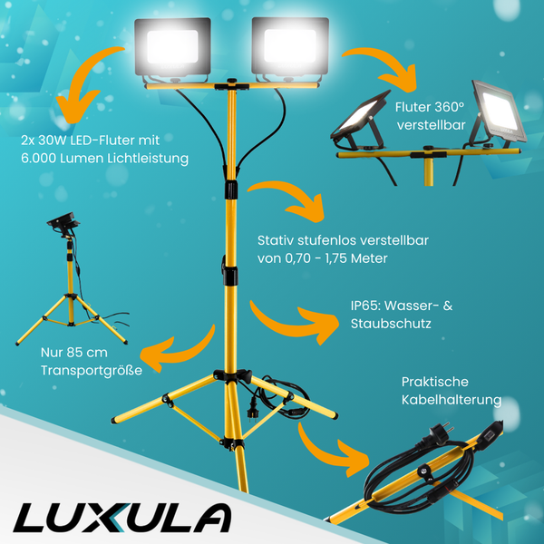 LUXULA LED Baustrahler mit Stativ 2x30W 4000K Neutralweiß 6000Lm IP65 Strahler mit Schutzkontaktstecker