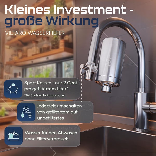 Viltaro Wasserfilter an Küchenarmatur montiert. Funktionen: Kosteneinsparung, Umschalten zwischen gefiltertem und ungefiltertem Wasser.