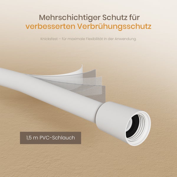 EMKE Duschsystem mit Thermostat, LED-Temperaturanzeige, Regendusche 36 x 24 cm, 4 Strahlarten, höhenverstellbare Brausestange, Weiß Matt