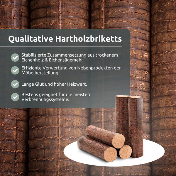holz4home Hartholz-Eichenbriketts / Holzbriketts 960 kg pro Palette