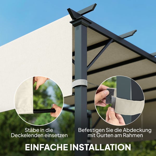 Montageanleitung für Pergola-Abdeckung: Stäbe in die Textilenden einsetzen und mit Klettbändern am Metallrahmen fixieren.