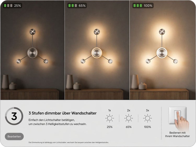 LED-Wandleuchte mit 3 Armen, dimmbar in drei Stufen (25 Prozent, 65 Prozent, 100 Prozent) über herkömmlichen Wandschalter.