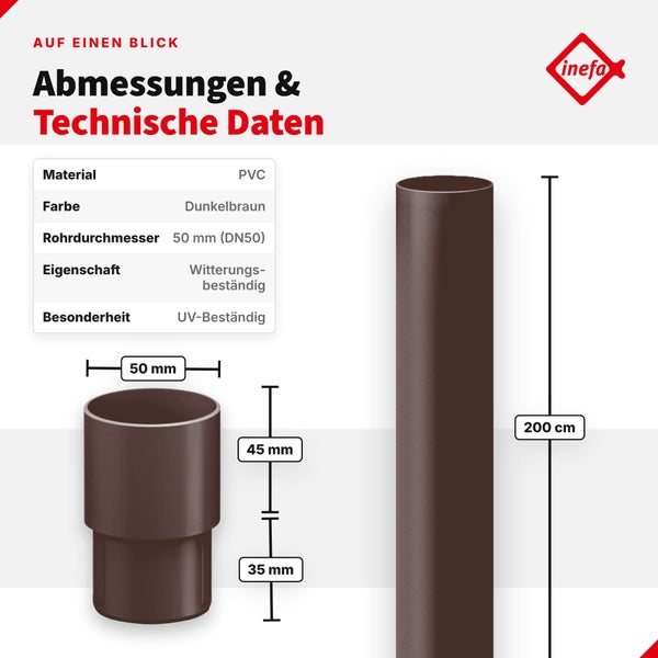 Gasdruckfeder RhedexX, Länge 304 plus minus 2 Millimeter, Hub 125 plus minus 2 Millimeter, Durchmesser 18 und 8 Millimeter. RhedexX Logo.