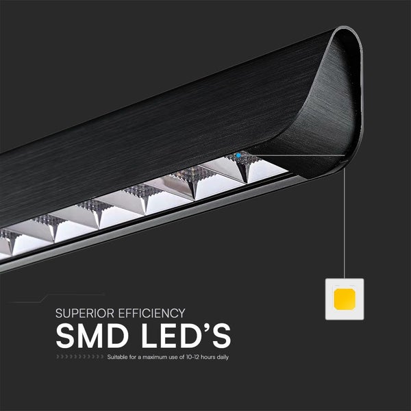 LED-Leuchte mit SMD-LEDs für hohe Effizienz