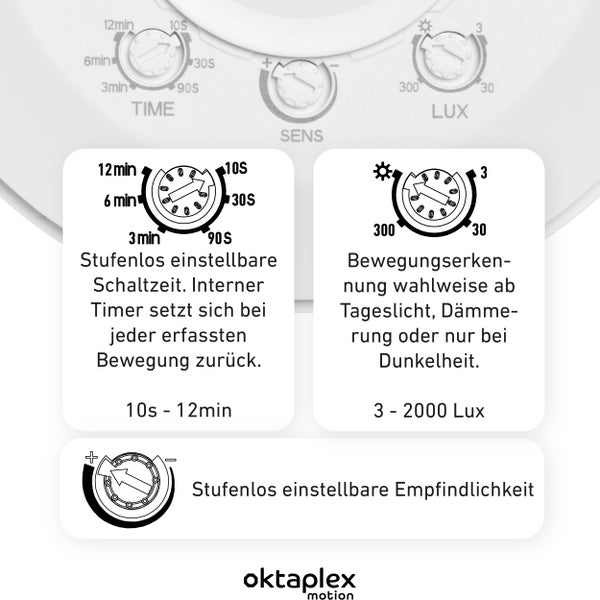 Oktaplex Ida 360° Bewegungsmelder flach Decke Hochfrequenzssensor weiß