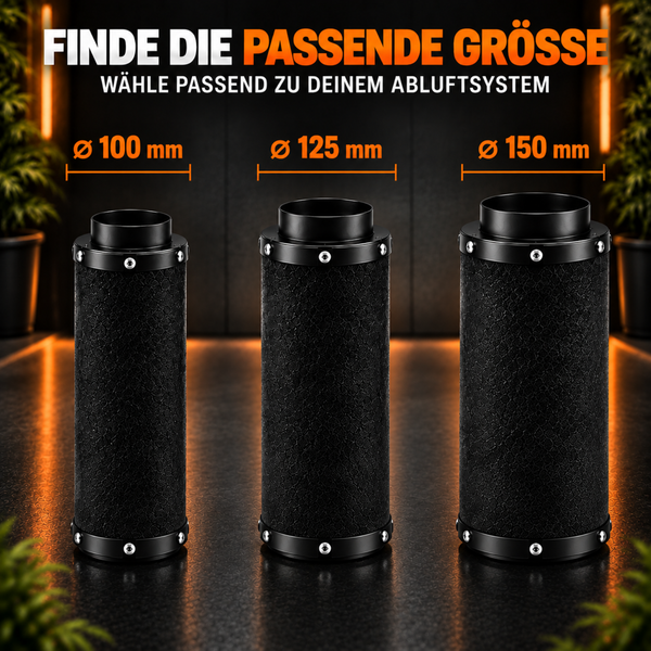 Drei Aktivkohlefilter für Abluftsysteme in den Durchmessern 100 Millimeter, 125 Millimeter und 150 Millimeter im direkten Größenvergleich.