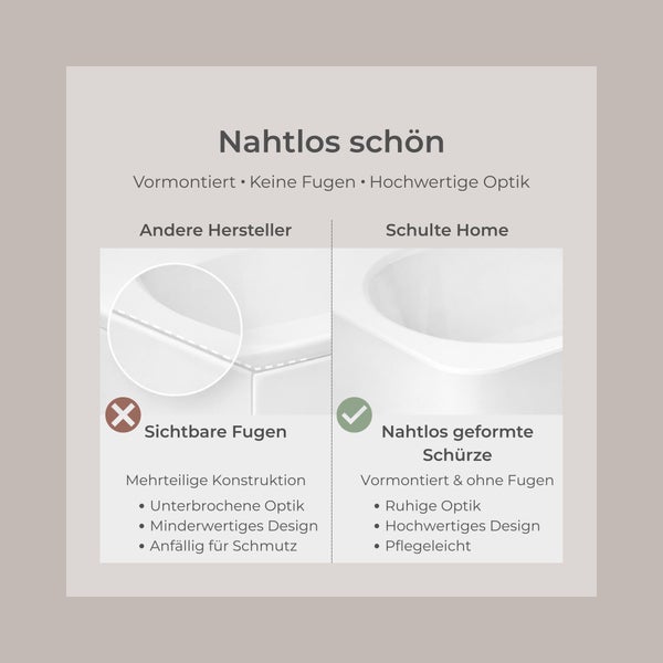 Vergleich von Duschwannen: links herkömmliche Bauweise mit Fugen, rechts nahtlos geformte Schürze von Schulte Home ohne Fugen.