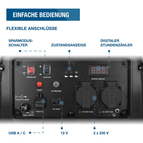 Bedienfeld eines Stromerzeugers mit Schaltern, Anzeigen und Anschlüssen