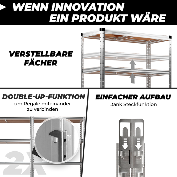 ALL Premium Schwerlastregal 180x90x40cm Silber – Bis 1250 kg belastbar, höhenverstellbar, Stecksystem, ideal für Lager, Garage & Keller