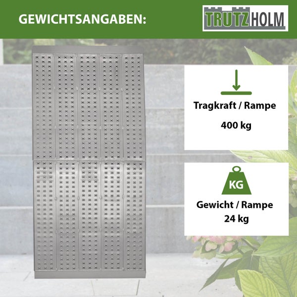 Trutzholm Logo. Gewichtsangaben: Tragkraft der Rampe 400 kg, Gewicht der Rampe 24 kg.