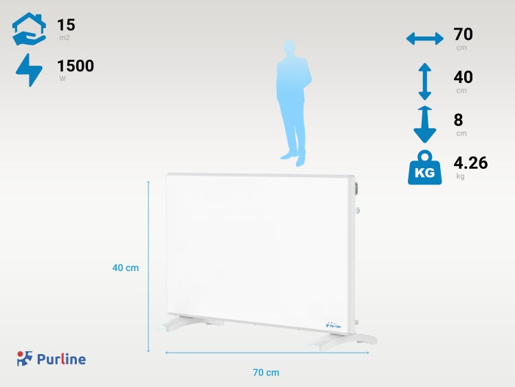 Purline Heizkörper mit den Maßen 70 cm x 40 cm x 8 cm und einem Gewicht von 4,26 kg, geeignet für Räume bis zu 15 m² bei 1500 Watt