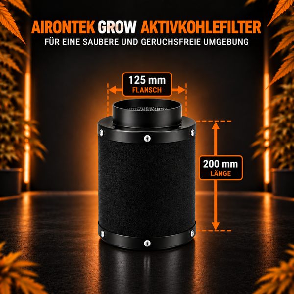 Aktivkohlefilter mit Details zu Anschluss, Konstruktion und Filteroberfläche für Lüftungssysteme.