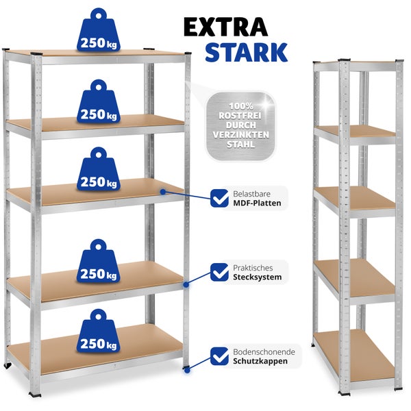 Steckregal mit fünf Böden und einer Traglast von 250 Kilogramm pro Boden