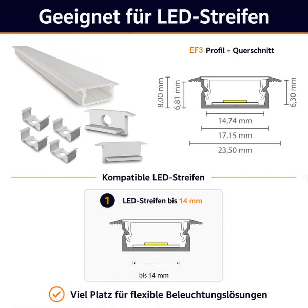 LED Profil EF3 Set mit Abdeckung, Endkappen und Clips fuer LED Streifen bis 14 Millimeter Breite inklusive technischer Maßzeichnung.