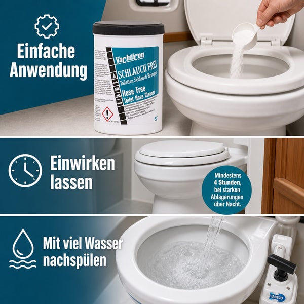 Anwendungsanleitung für Yachticon Schlauch frei Toiletten Schlauch Reiniger mit drei Schritten zur Reinigung einer Schiffstoilette.