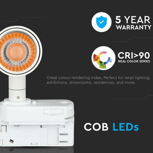 LED-Strahler mit fünf Jahren Garantie