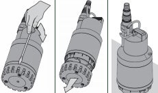 Anleitung zur Bedienung einer Schmutzwasserpumpe in drei Schritten