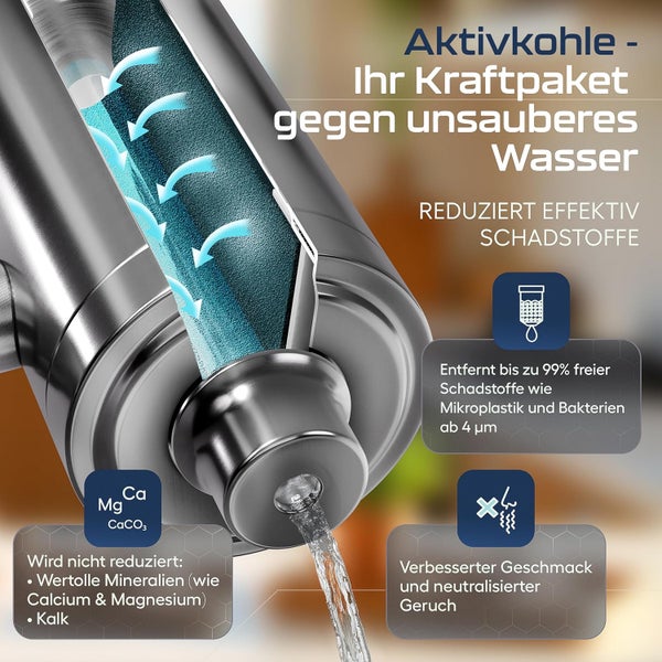 Wasserfilter für Wasserhähne mit Aktivkohle-Filtration, reduziert Schadstoffe und Bakterien, erhält wertvolle Mineralien.