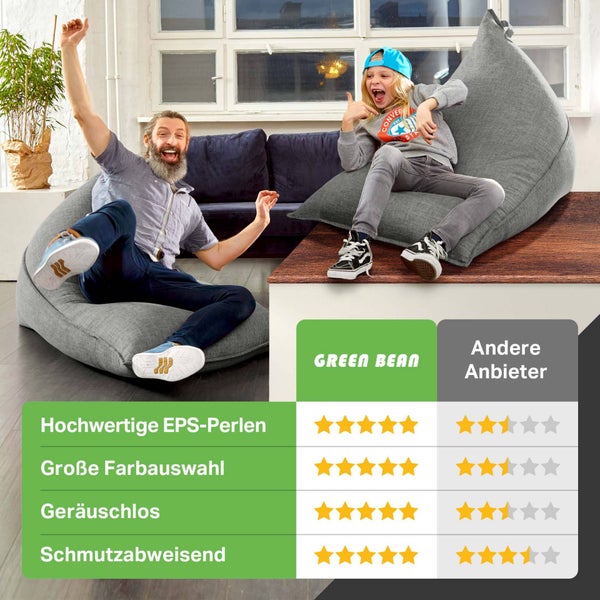 Green Bean Sitzsack Triangle 150x100x100cm mit 220 Liter EPS-Perlen Füllung - Kuschelig Weich Waschbar - Drinnen Stoff Bodenkissen Liegekissen Sitzkissen - Grau