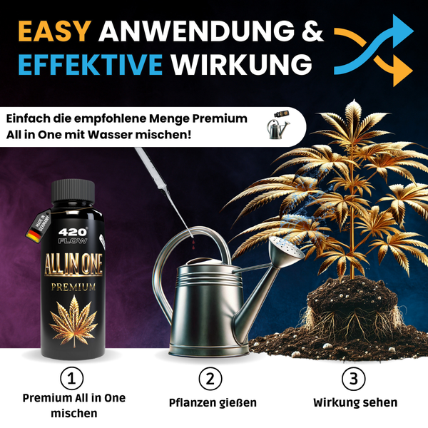Anleitung zur Anwendung von 420 Flow Premium All in One Pflanzenduenger mit drei Schritten fuer die Pflanzenpflege.