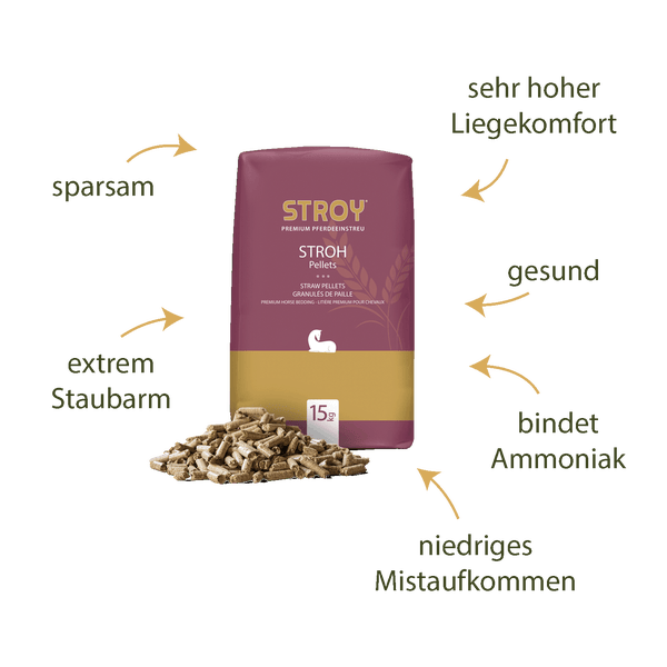 Stroy Strohpellets Pferdeeinstreu im 15 Kilogramm Sack mit Pellets und Produktvorteilen wie staubarm und ammoniakbindend.