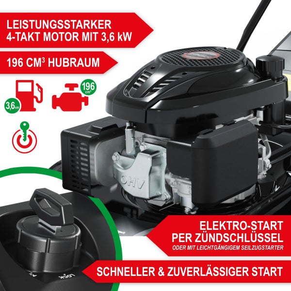 Rasenmähermotor mit 3,6 Kilowatt 4-Takt-Motor, 196 Kubikzentimeter Hubraum sowie Elektrostart per Zündschlüssel oder Seilzugstarter.
