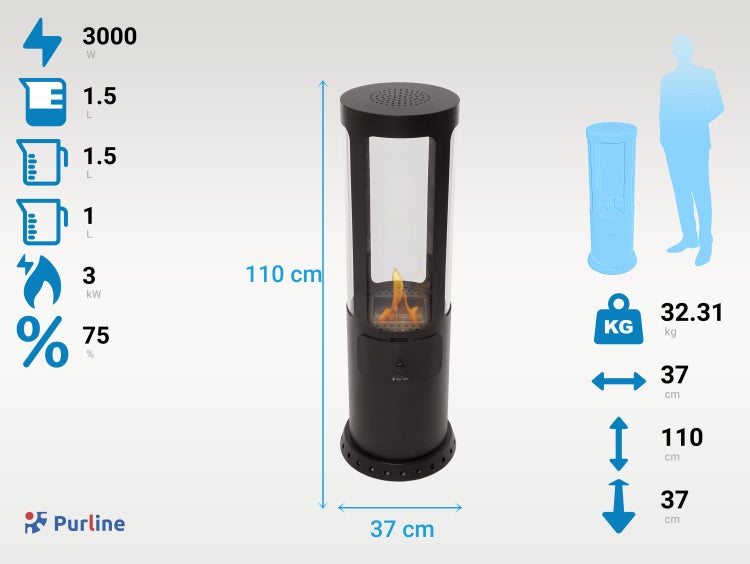 Purline Ethanolkamin Produktdatenblatt