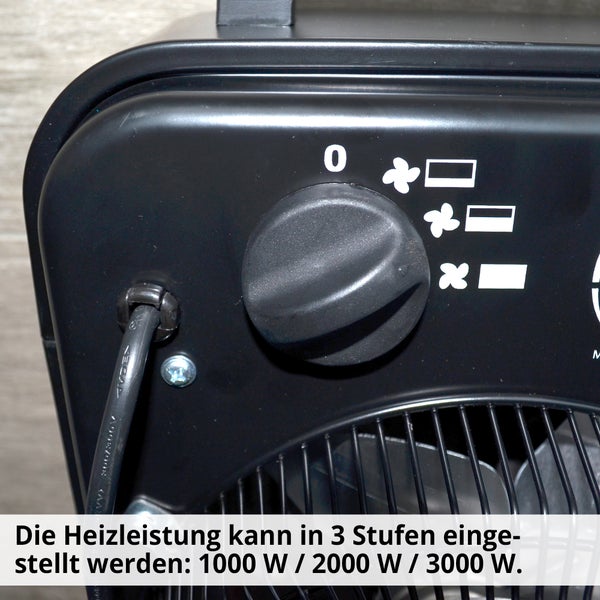 Detailansicht eines Heizlüfters mit Drehknopf zur Einstellung der Heizleistung