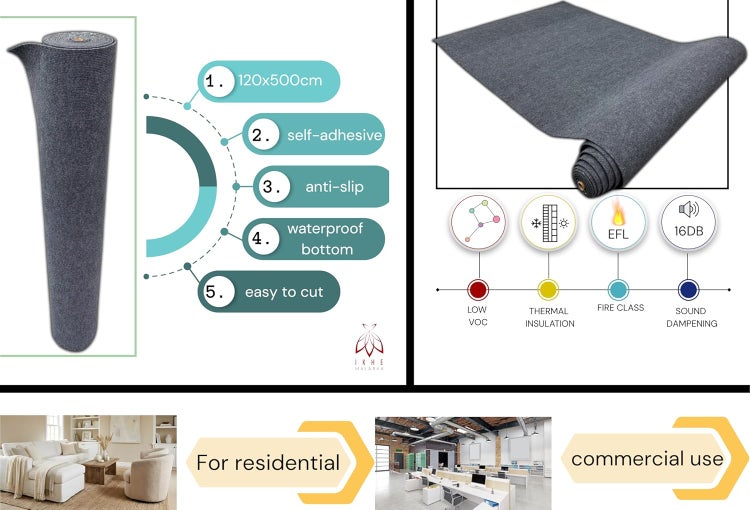 Rolle selbstklebende, rutschfeste und wasserdichte Unterlage, 120 mal 500 Zentimeter, leicht zuzuschneiden, geringe VOC-Emissionen, Wärmedämmung, Feuerwiderstandsklasse und Schalldämmung, für Wohn- und Gewerbe