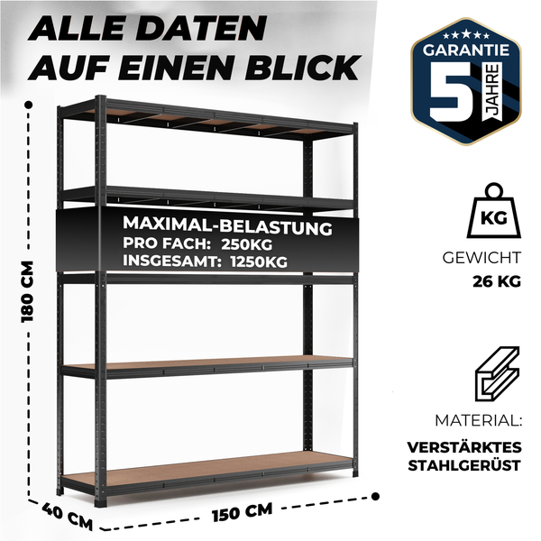 ALL Premium Schwerlastregal 180x150x40cm Schwarz – Bis 1250 kg belastbar, höhenverstellbar, Stecksystem, ideal für Lager, Garage & Keller