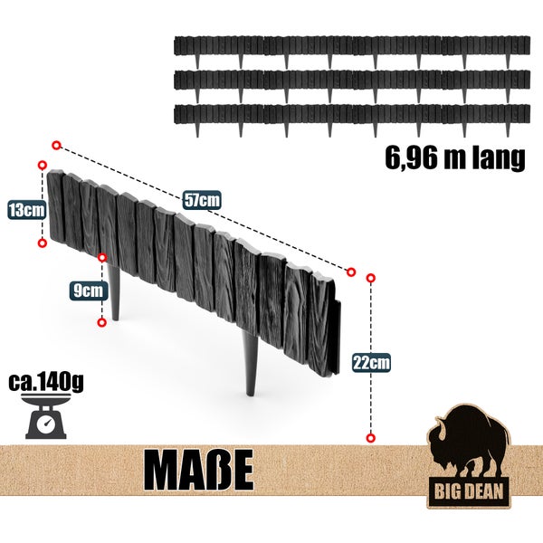 Abmessungen eines Beeteinfassungselements aus Kunststoff mit Holzstruktur, Gesamtlänge 6,96 Meter