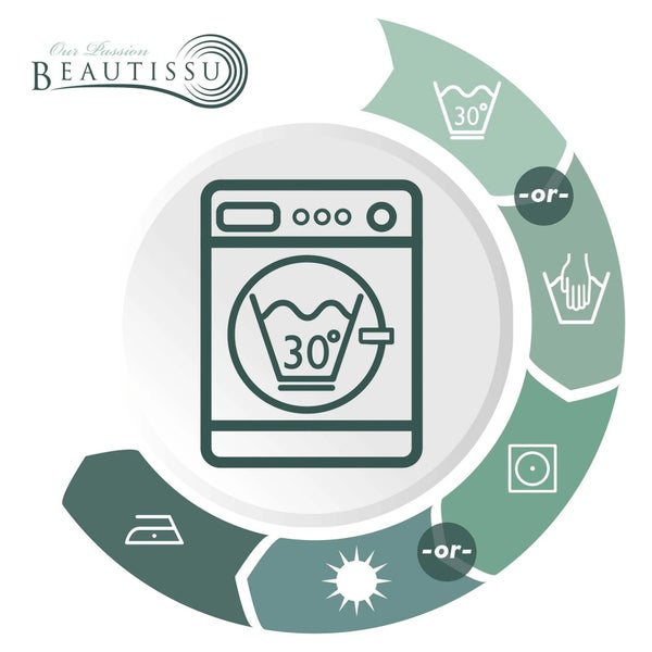 Pflegesymbole für Textilien: Waschen bei 30 Grad, Handwäsche oder Schonwaschgang, Trocknen im Trockner oder an der Luft, Bügeln und Trocknen im Schatten.