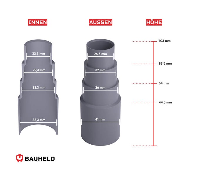 Abbildung eines Stufendichtstopfens mit Innen-, Aussen- und Höhenangaben