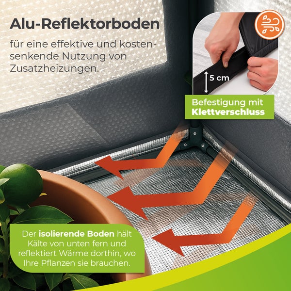 Aluminium Reflektor Boden für Gewächshaus zur effektiven Nutzung von Zusatzheizungen.