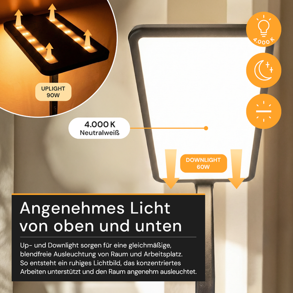 Stehleuchte mit Up- und Downlight, 4000 Kelvin neutralweiß, 90 Watt Uplight, 60 Watt Downlight, Symbole für Farbtemperatur, Nachtlicht und Dimmfunktion.