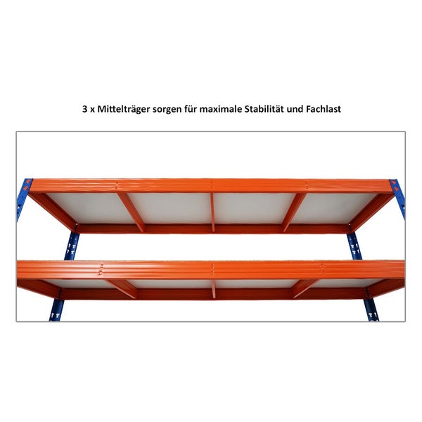 PROREGAL Profi Schwerlastregal Rhino HxBxT 180 x 200 x 60 cm 5 Spanplatten-Ebenen 8mm Fachlast 500 kg Blau/Orange