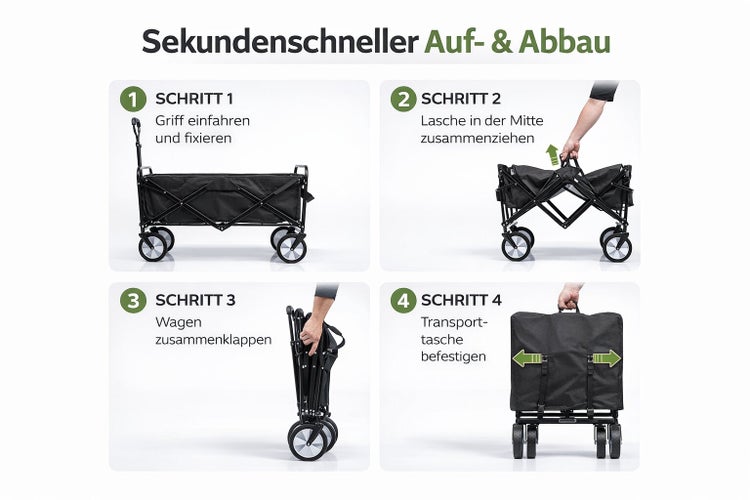 Anleitung zum Zusammenklappen eines faltbaren Bollerwagens in vier Schritten mit Griff und Transporttasche.