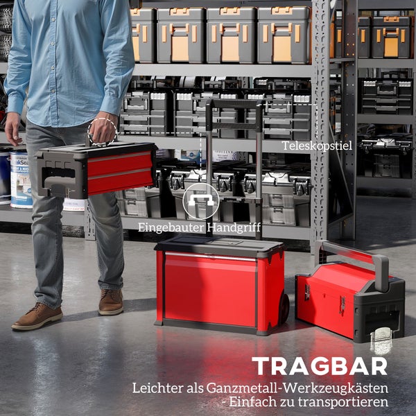 Szene mit einer Person, die auf einem Massagetisch liegt, und einer anderen Person, die auf einem Sattelhocker sitzt