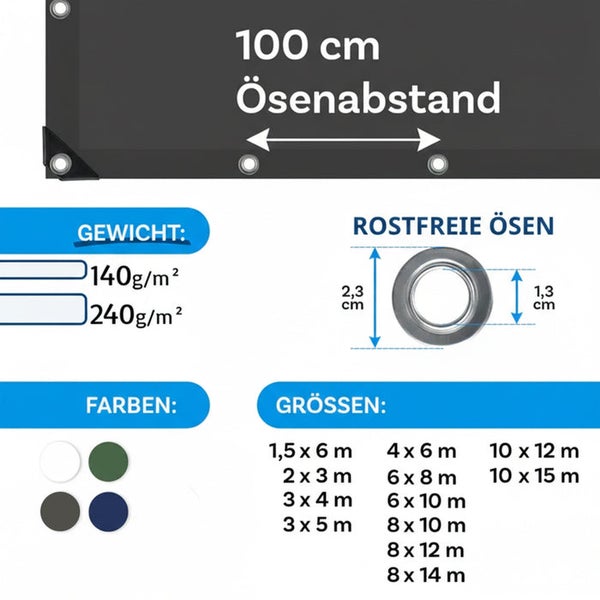 Informationen zu Gewicht, Farben, Größen und rostfreien Ösen des Produkts