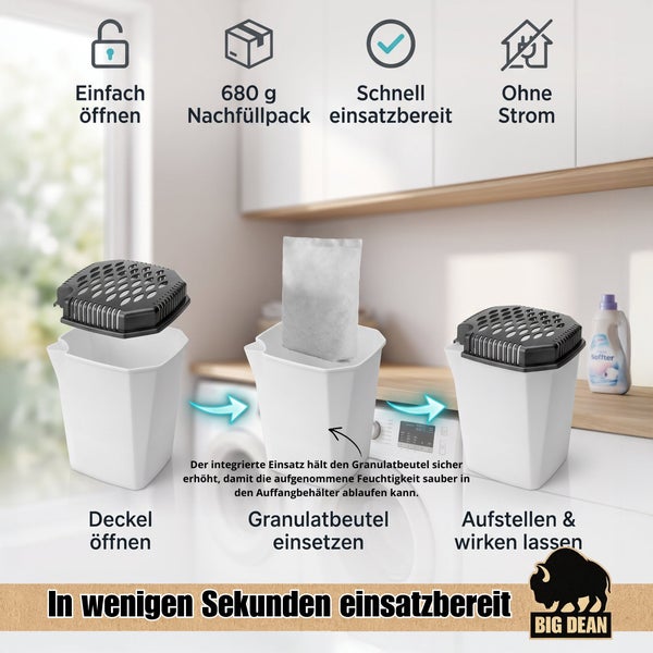 Anwendungsschritte eines Luftentfeuchters von Big Dean. Zeigt das Öffnen, Einlegen des 680 Gramm Granulatbeutels und die Platzierung im Raum.