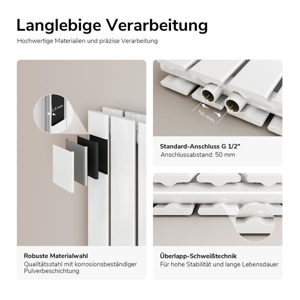 Infografik zeigt die Materialstruktur, den Standardanschluss mit 50 Millimeter Abstand und die Schweißtechnik eines Heizkörpers aus Qualitätsstahl.