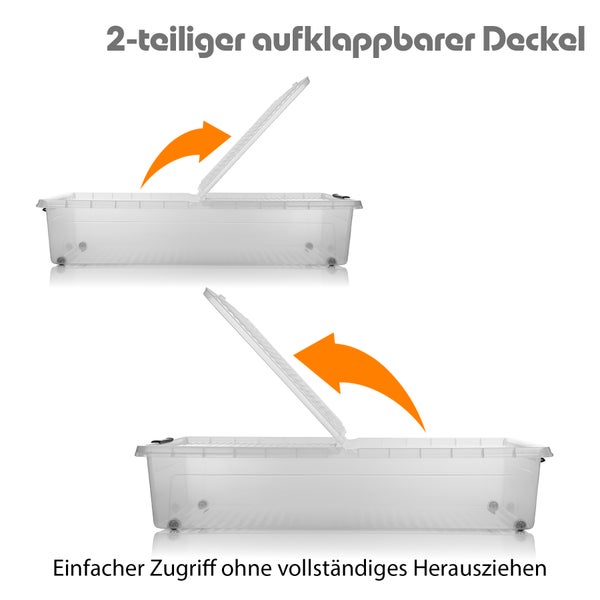 BigDean 2 Stück Unterbett Aufbewahrungsbox 32 L luftdicht & mit Rollen aus widerstandsfähigem Kunststoff – Unterbettkommode für Kleidung, Spielzeug u.v.m – Aufbewahrungsbox Made in Europe